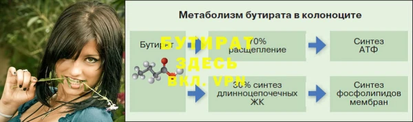 гашишное масло Володарск